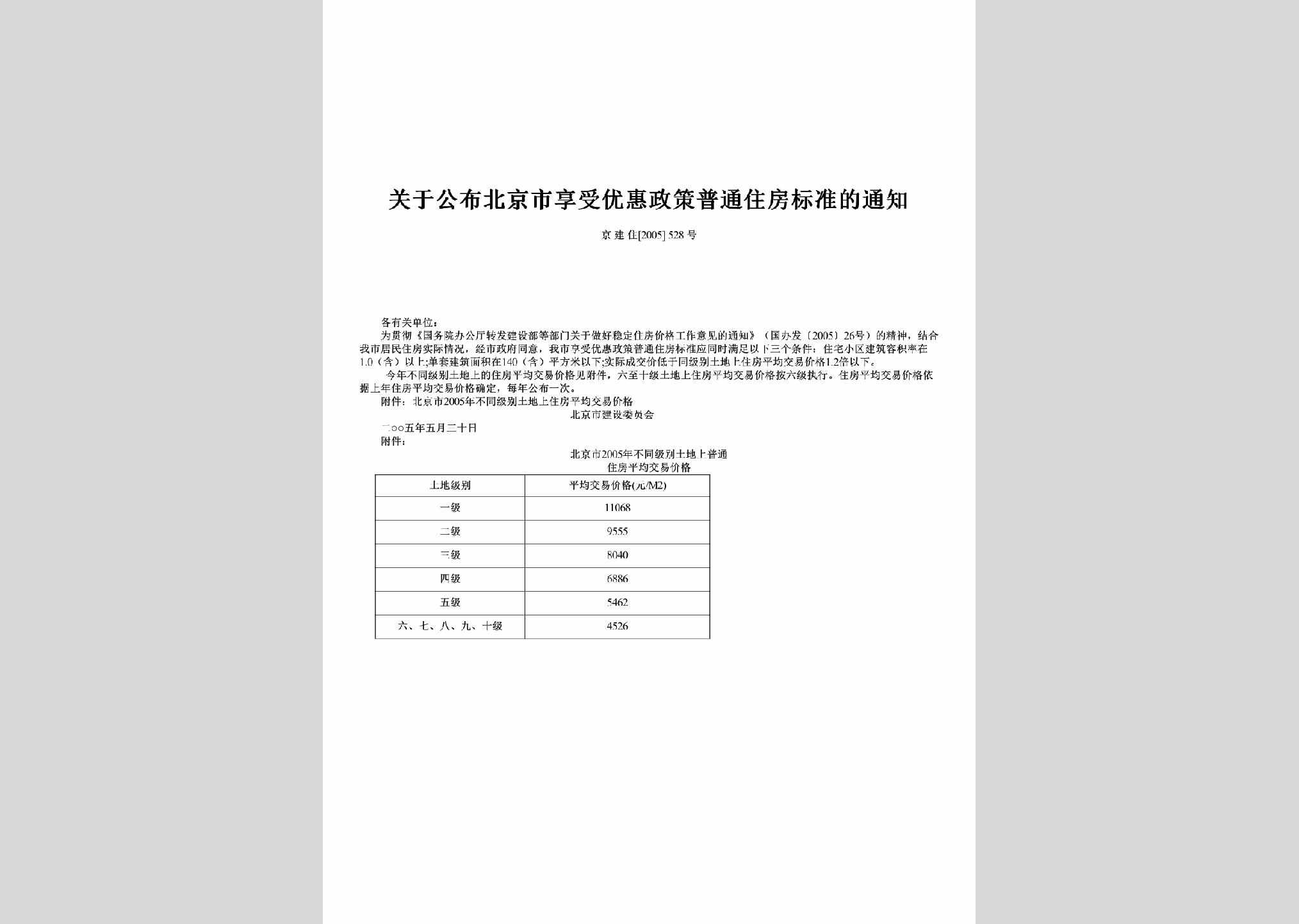 京建住[2005]528号：关于公布北京市享受优惠政策普通住房标准的通知