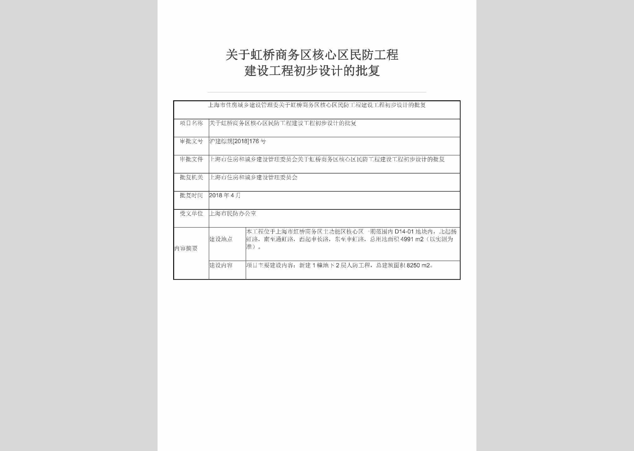 沪建综规[2018]176号：关于虹桥商务区核心区民防工程建设工程初步设计的批复