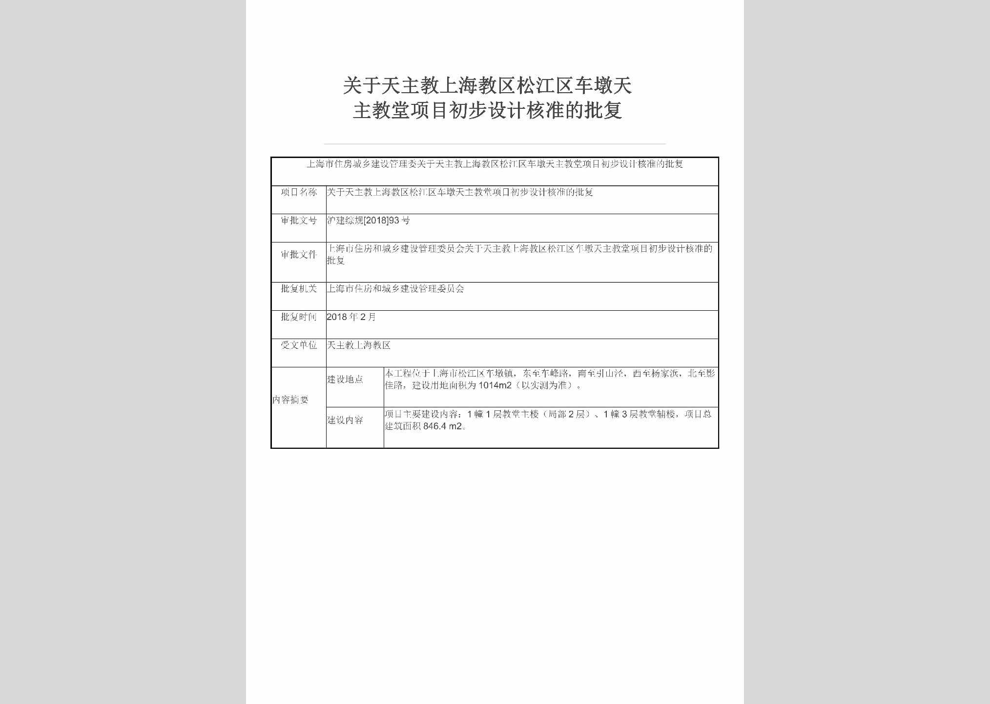 沪建综规[2018]93号：关于天主教上海教区松江区车墩天主教堂项目初步设计核准的批复