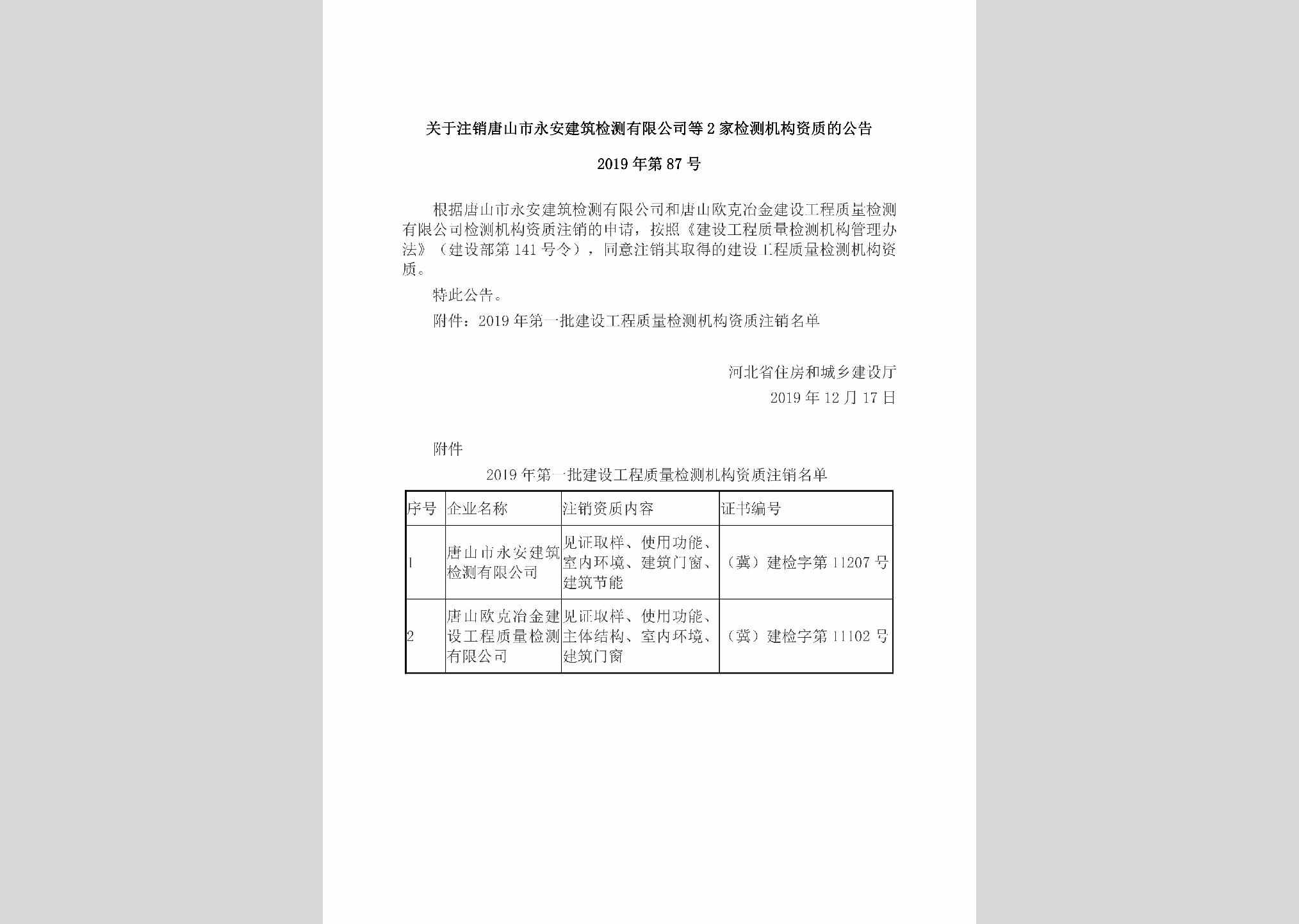 2019年第87号：关于注销唐山市永安建筑检测有限公司等2家检测机构资质的公告