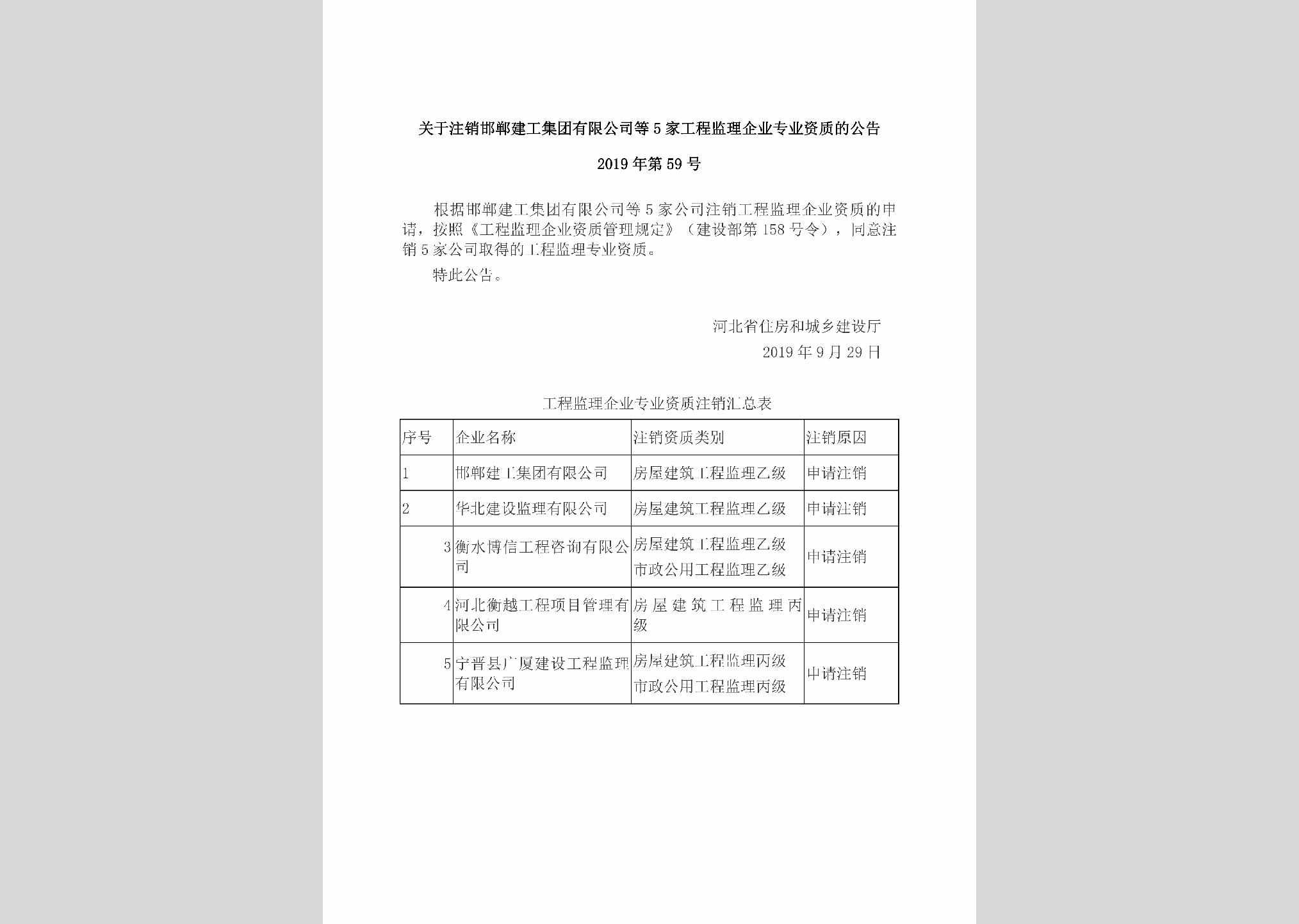 2019年第59号：关于注销邯郸建工集团有限公司等5家工程监理企业专业资质的公告