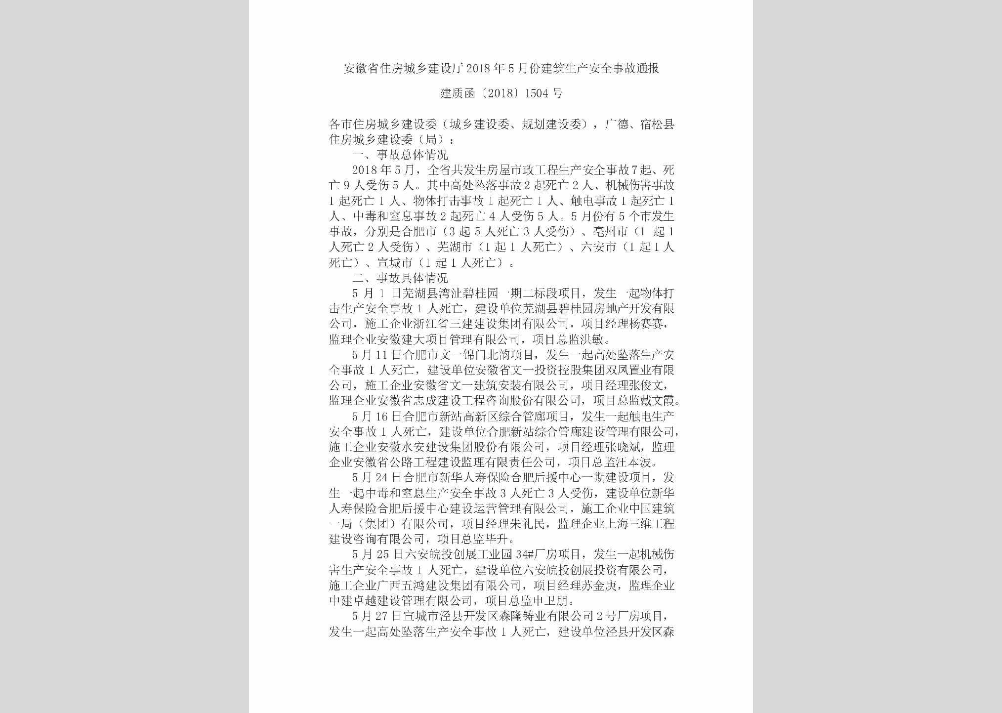 建质函[2018]1504号：安徽省住房城乡建设厅2018年5月份建筑生产安全事故通报