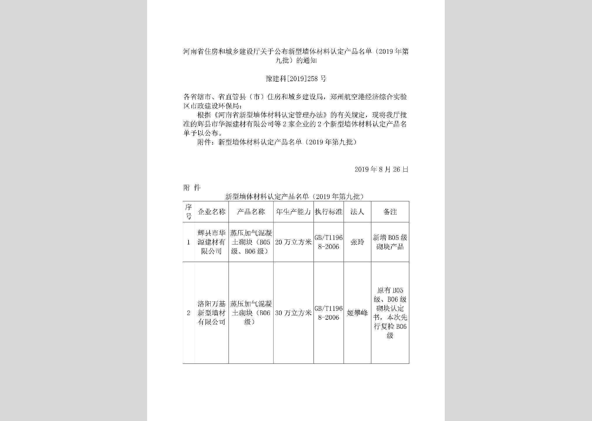 豫建科[2019]258号：河南省住房和城乡建设厅关于公布新型墙体材料认定产品名单（2019年第九批）的通知