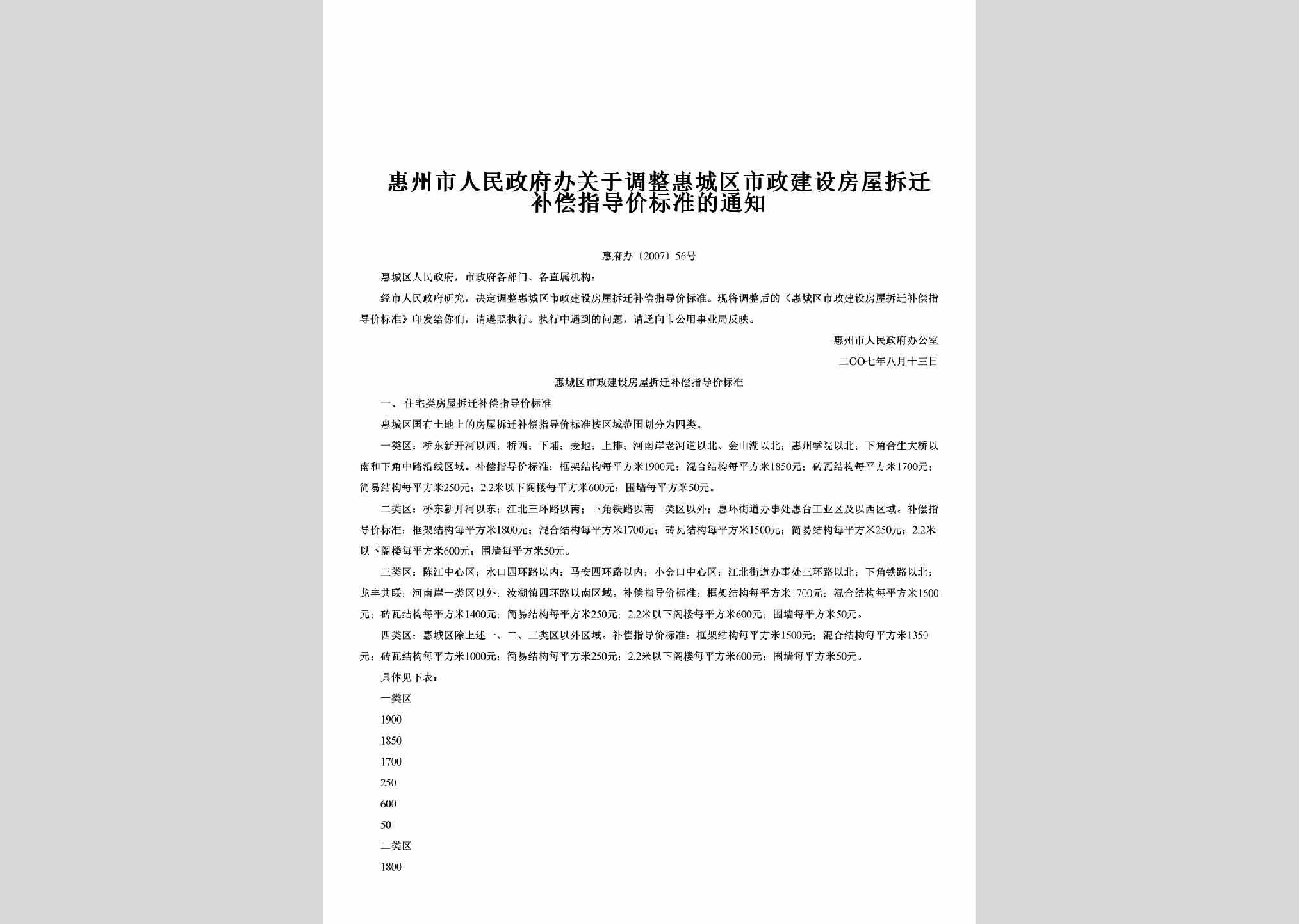 惠府办[2007]56号：关于调整惠城区市政建设房屋拆迁补偿指导价标准的通知