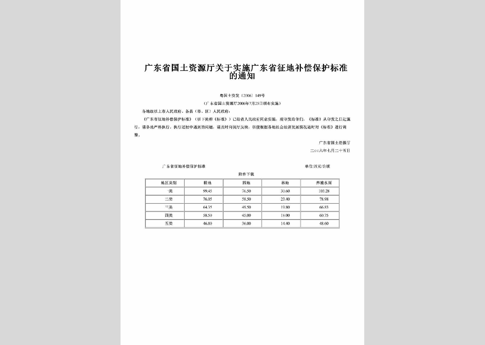 粤国土资发[2006]149号：关于实施广东省征地补偿保护标准的通知