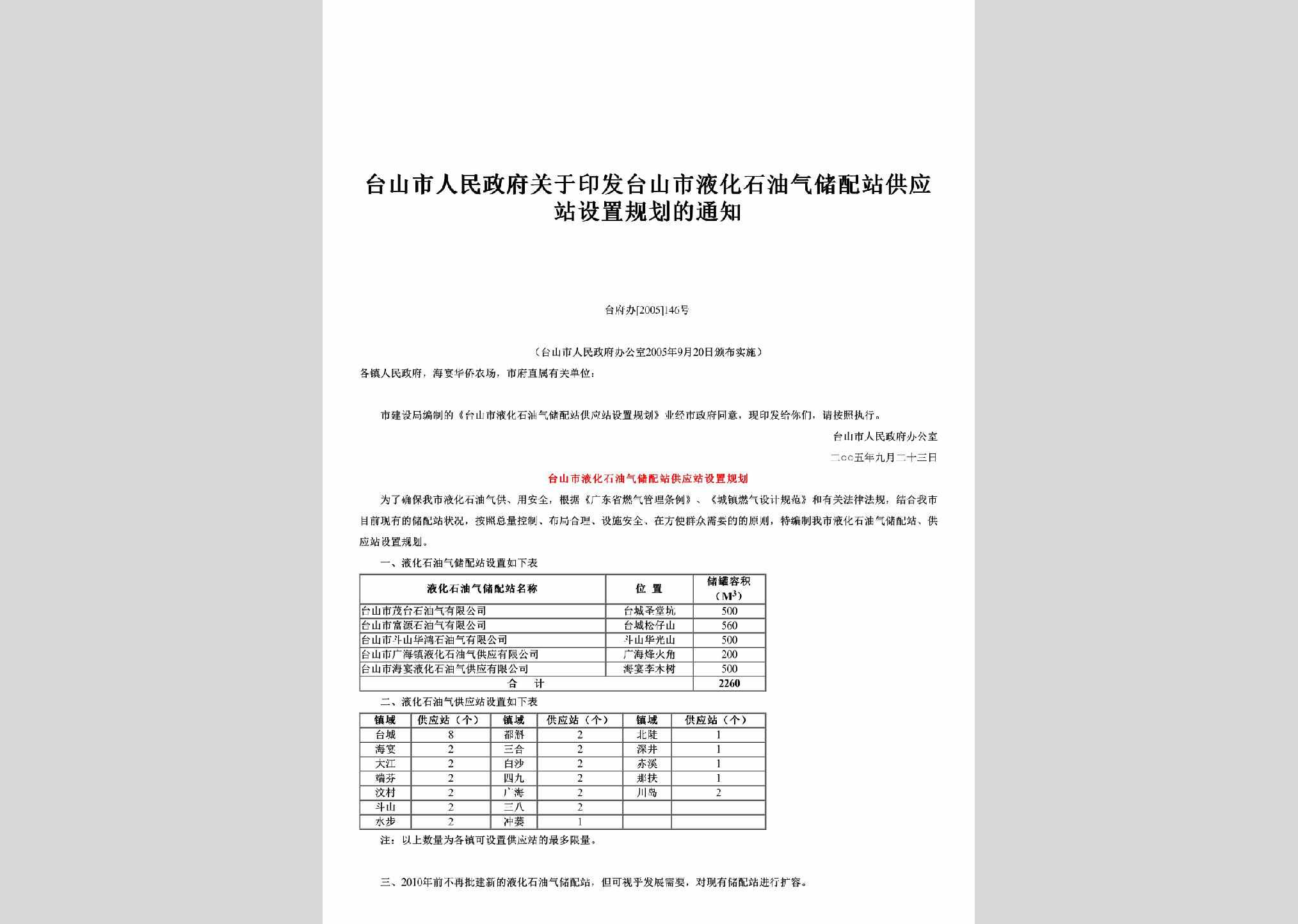 台府办[2005]146号：关于印发台山市液化石油气储配站供应站设置规划的通知