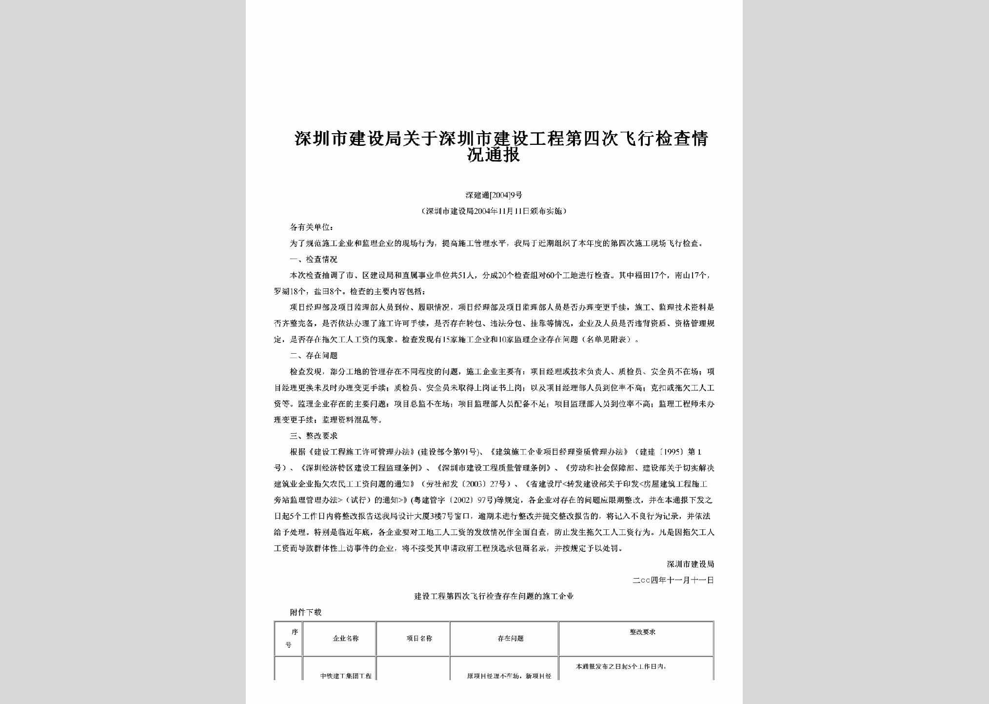 深建通[2004]9号：关于深圳市建设工程第四次飞行检查情况通报