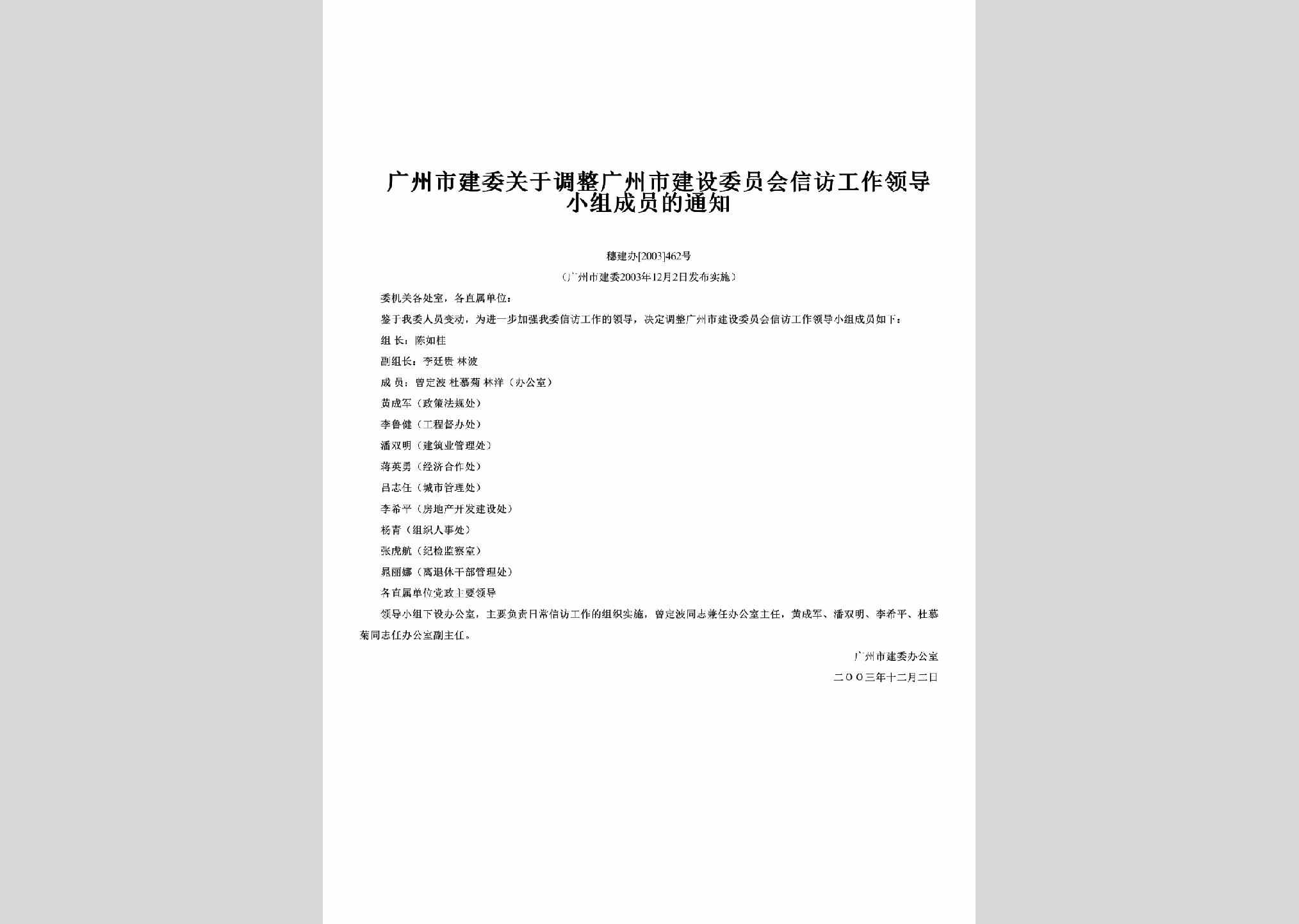 穗建办[2003]462号：关于调整广州市建设委员会信访工作领导小组成员的通知