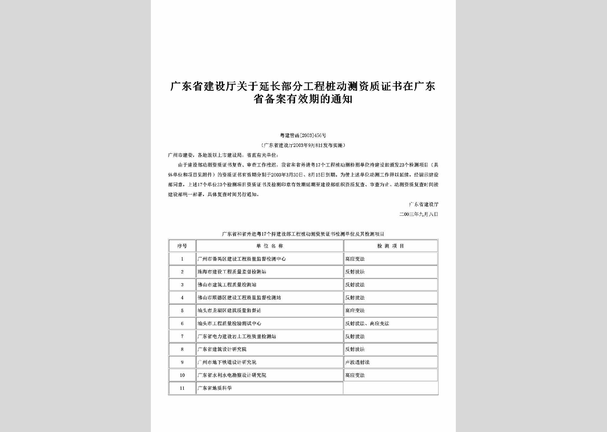 粤建管函[2003]456号：关于延长部分工程桩动测资质证书在广东省备案有效期的通知