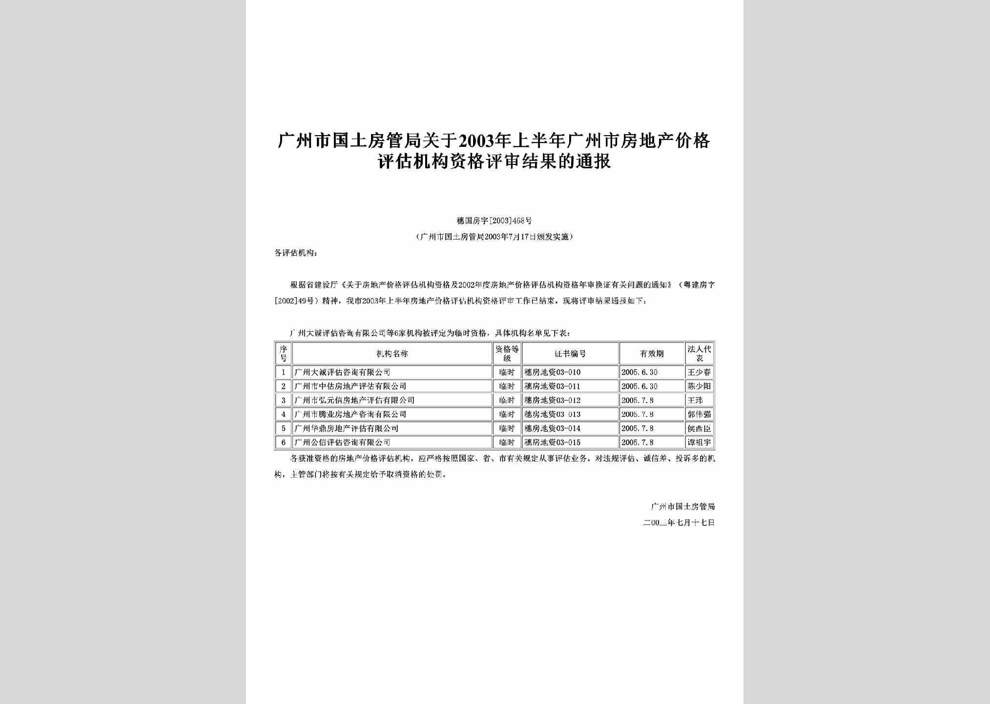 穗国房字[2003]468号：关于2003年上半年广州市房地产价格评估机构资格评审结果的通报