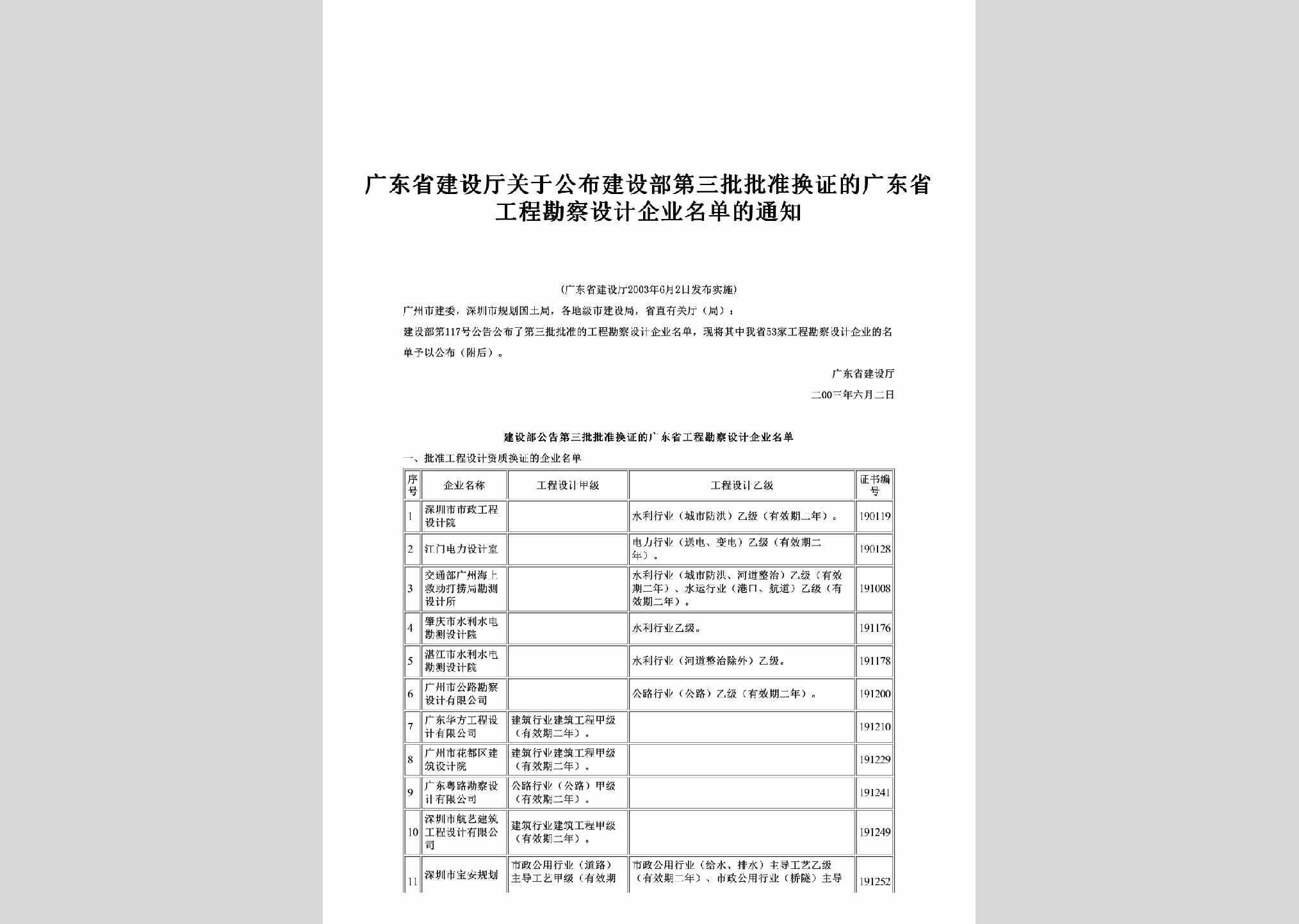 GD-GYGBJSBD-2003：关于公布建设部第三批批准换证的广东省工程勘察设计企业名单的通知