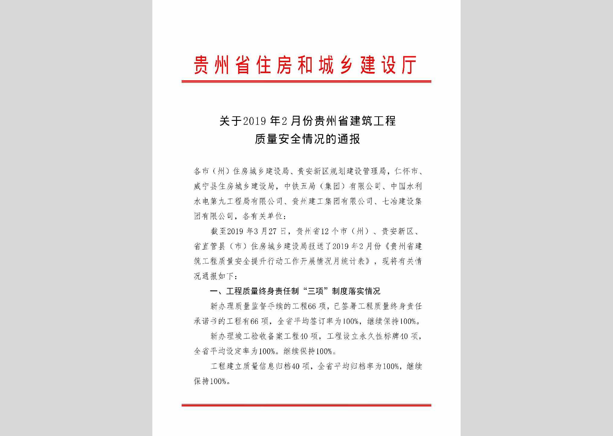 GZ-GCZLAQQK-2019：关于2019年2月份贵州省建筑工程质量安全情况的通报